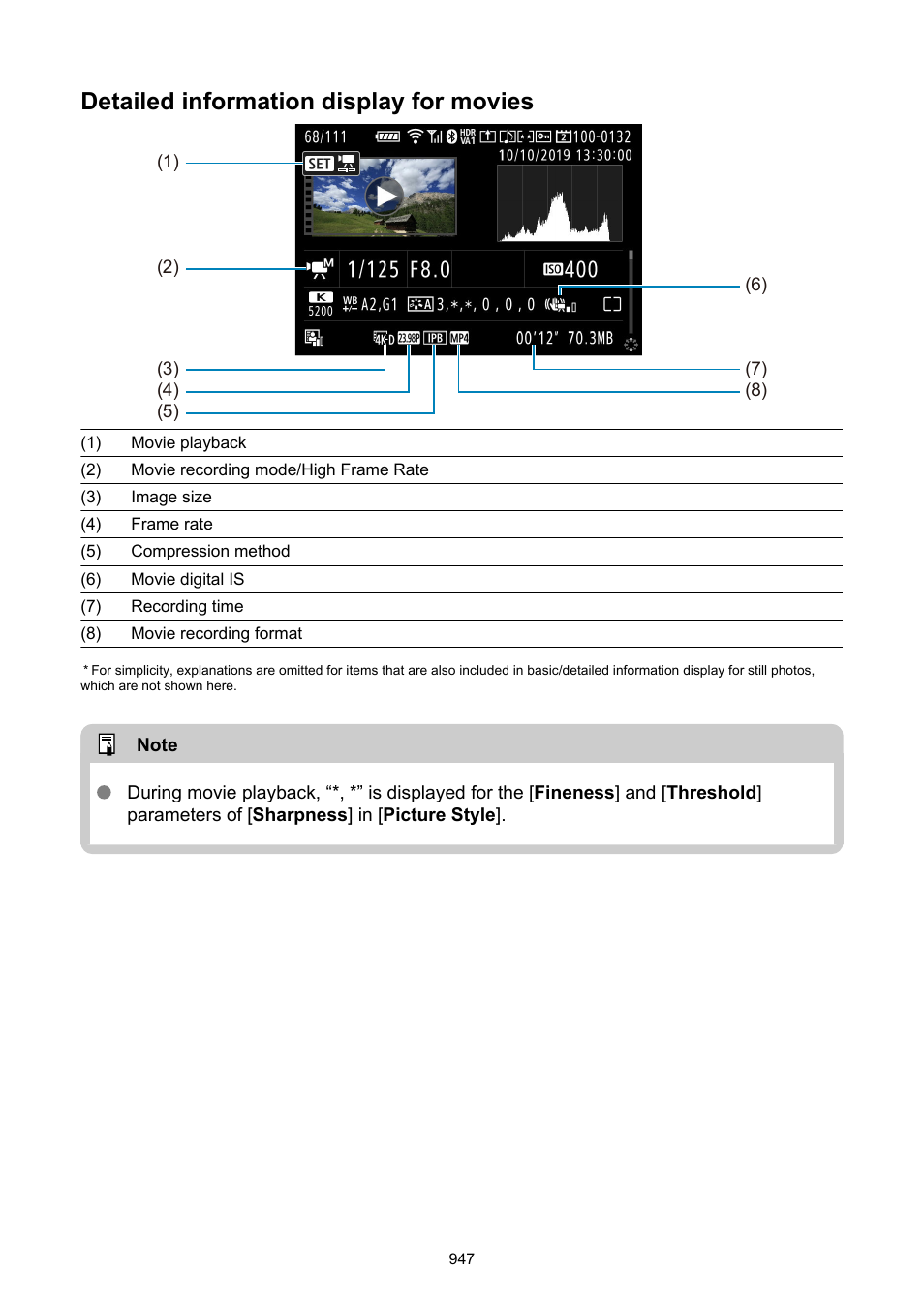 Detailed information display for movies | Canon EOS-1D X Mark III DSLR Camera (Body Only) User Manual | Page 947 / 966