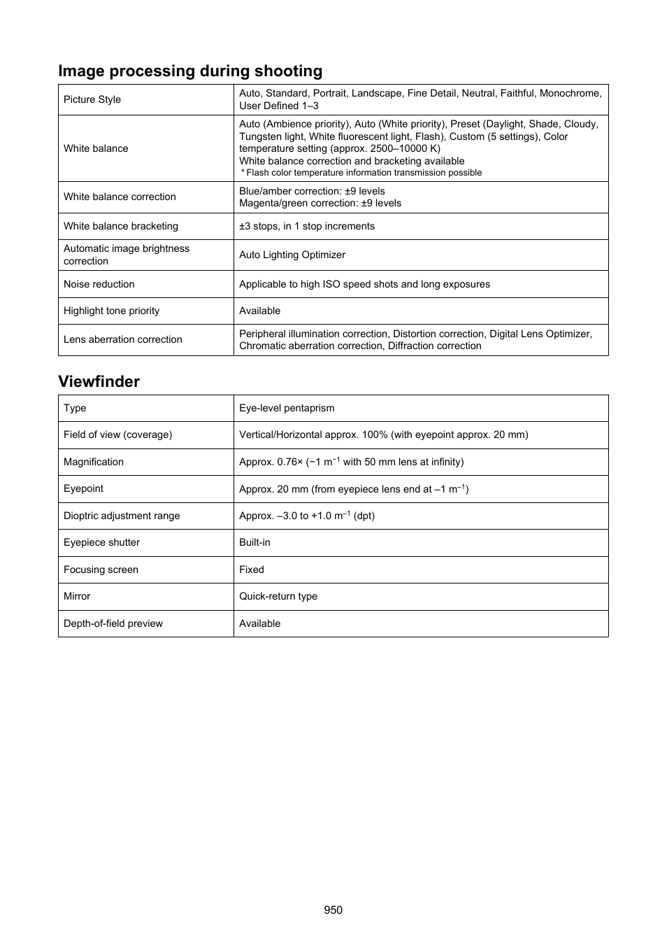 Image processing during shooting, Viewfinder | Canon EOS-1D X Mark III DSLR Camera (Body Only) User Manual | Page 950 / 966