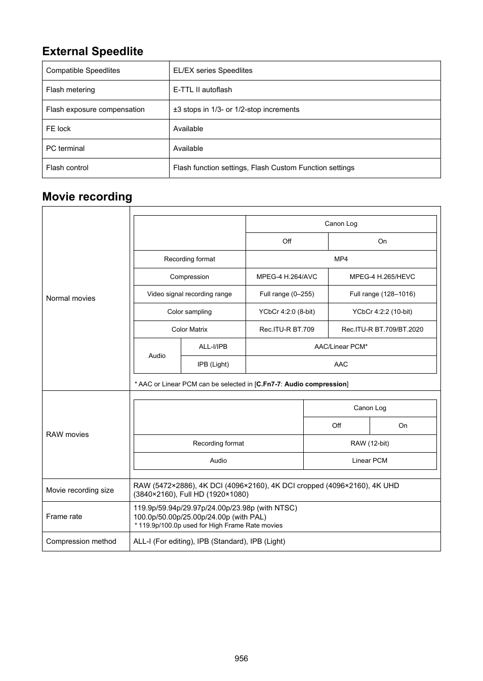 External speedlite, Movie recording | Canon EOS-1D X Mark III DSLR Camera (Body Only) User Manual | Page 956 / 966