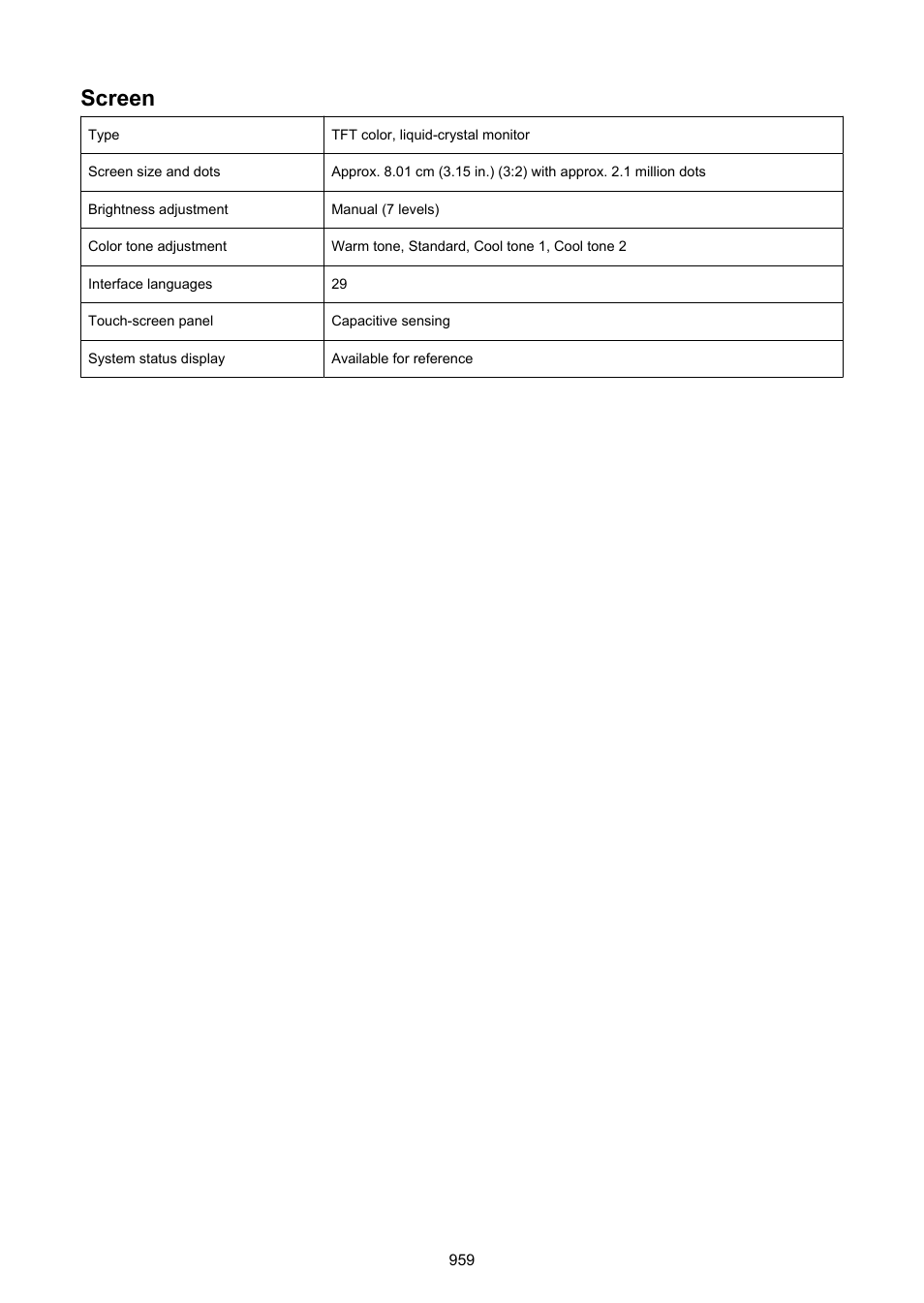 Screen | Canon EOS-1D X Mark III DSLR Camera (Body Only) User Manual | Page 959 / 966