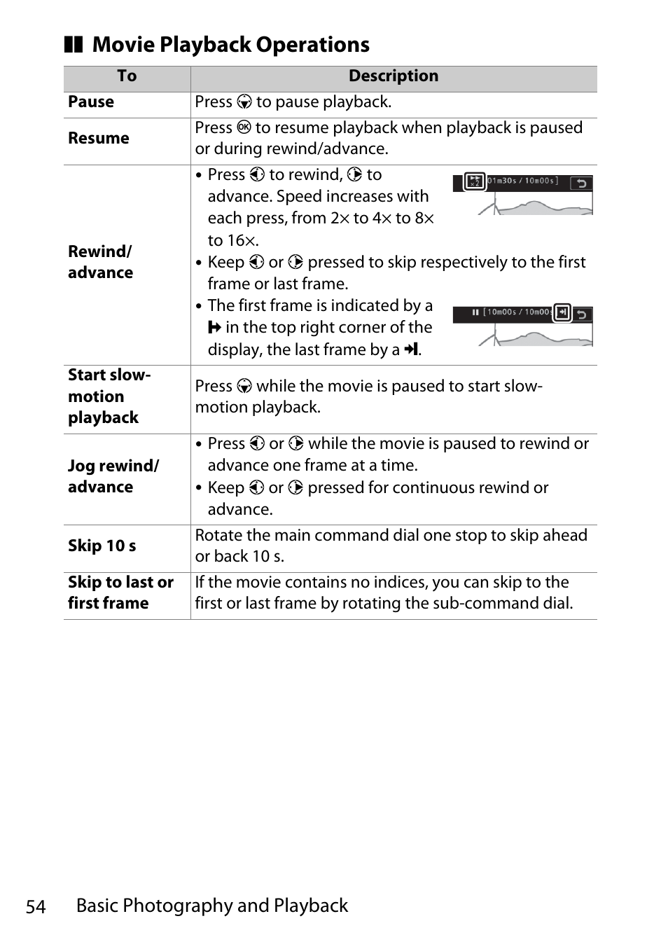 Movie playback operations, 54 basic photography and playback | Nikon D780 DSLR Camera (Body Only) User Manual | Page 100 / 944