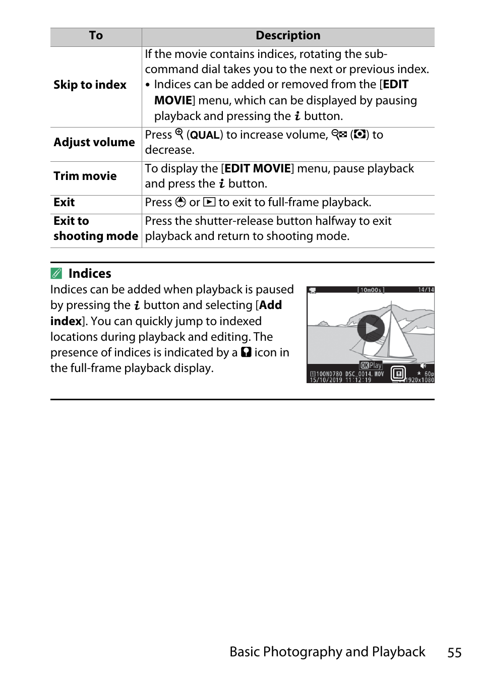 55 basic photography and playback | Nikon D780 DSLR Camera (Body Only) User Manual | Page 101 / 944