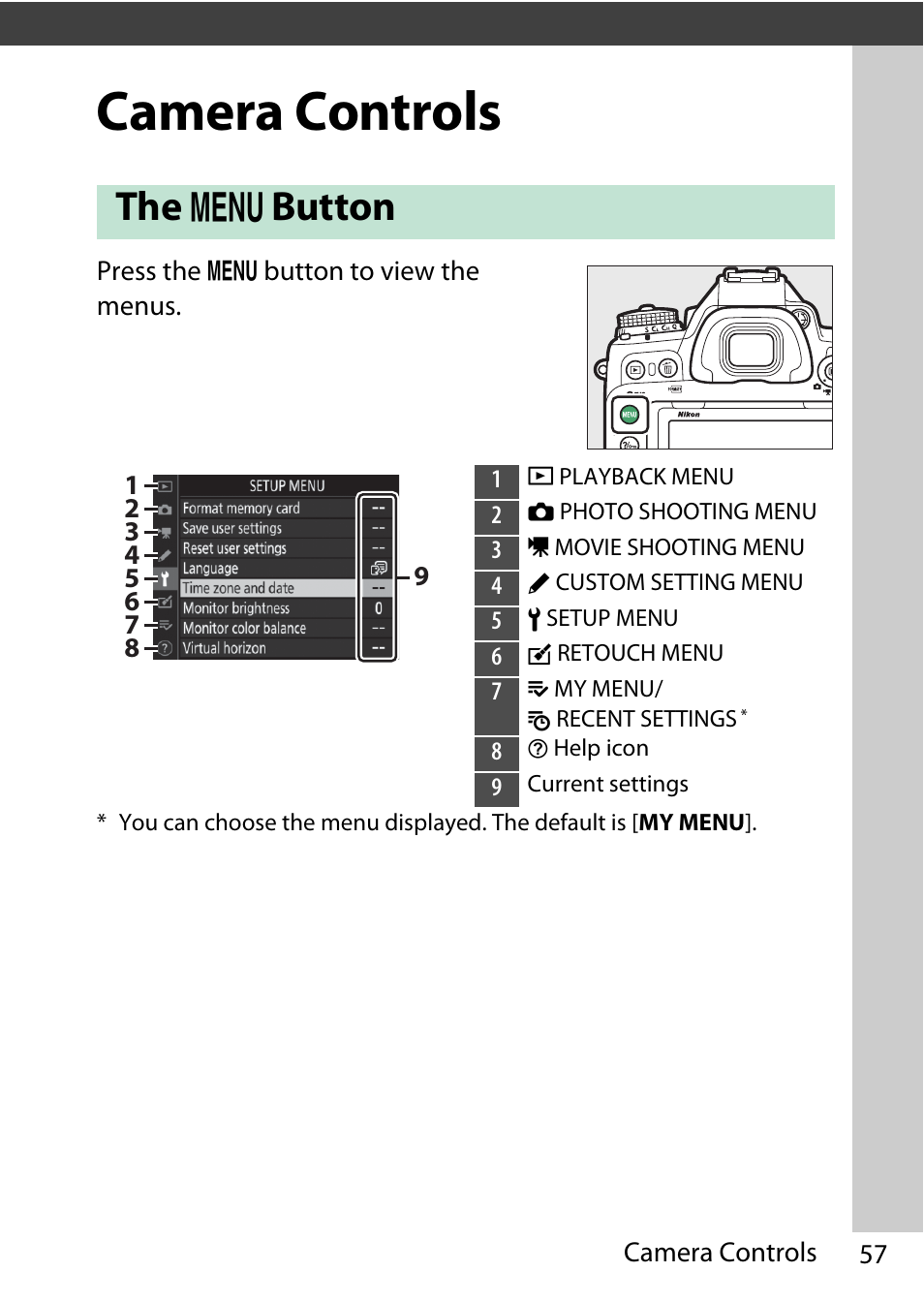 Camera controls, The menu button, Button | Nikon D780 DSLR Camera (Body Only) User Manual | Page 103 / 944