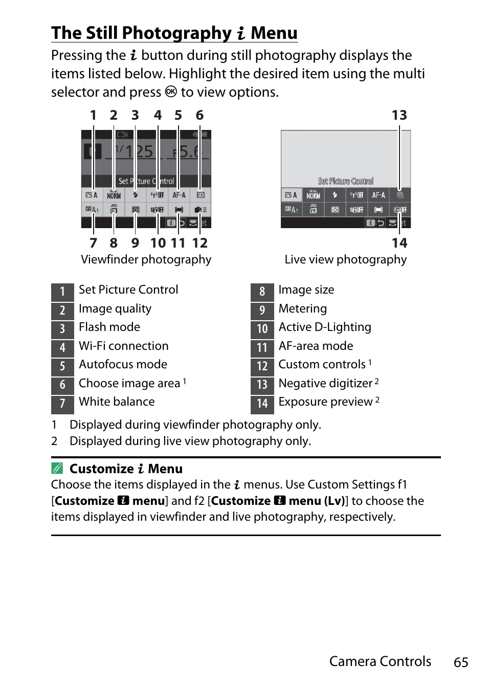 The still photography i menu | Nikon D780 DSLR Camera (Body Only) User Manual | Page 111 / 944