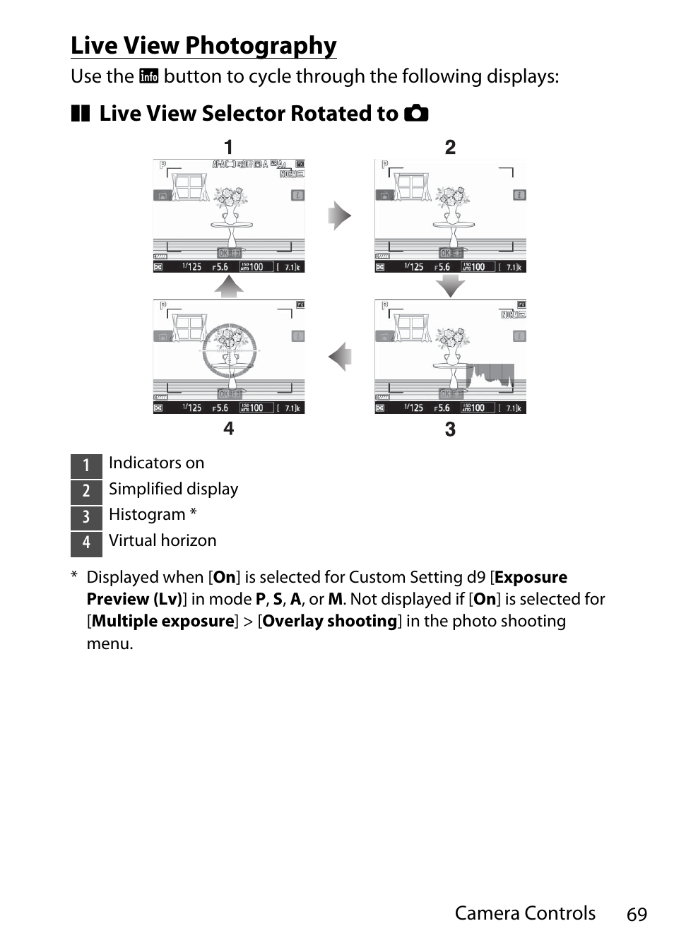 Live view photography, Live view selector rotated to c | Nikon D780 DSLR Camera (Body Only) User Manual | Page 115 / 944