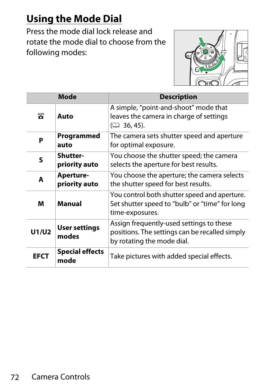 Using the mode dial | Nikon D780 DSLR Camera (Body Only) User Manual | Page 118 / 944