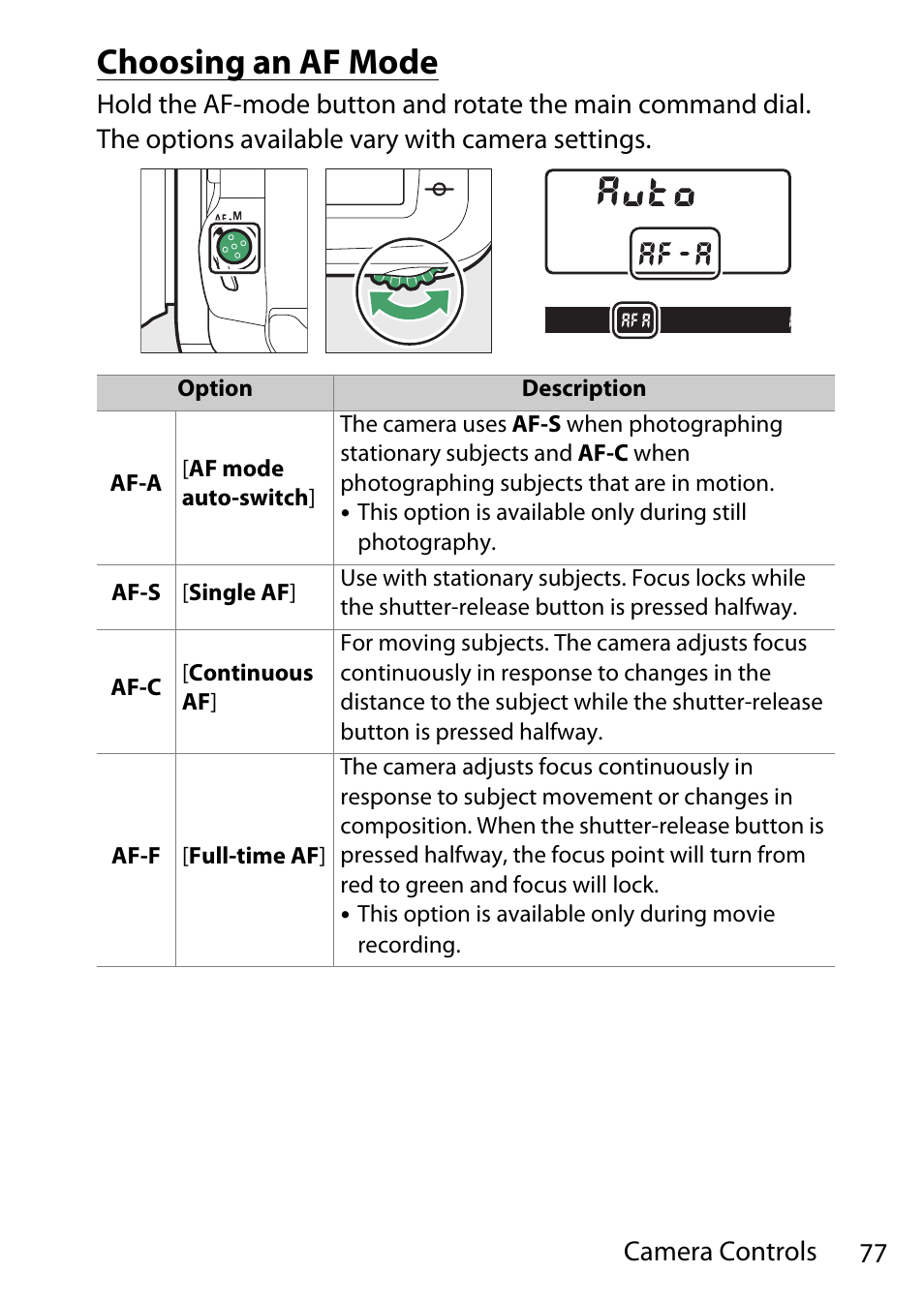 Choosing an af mode, 77 camera controls | Nikon D780 DSLR Camera (Body Only) User Manual | Page 123 / 944