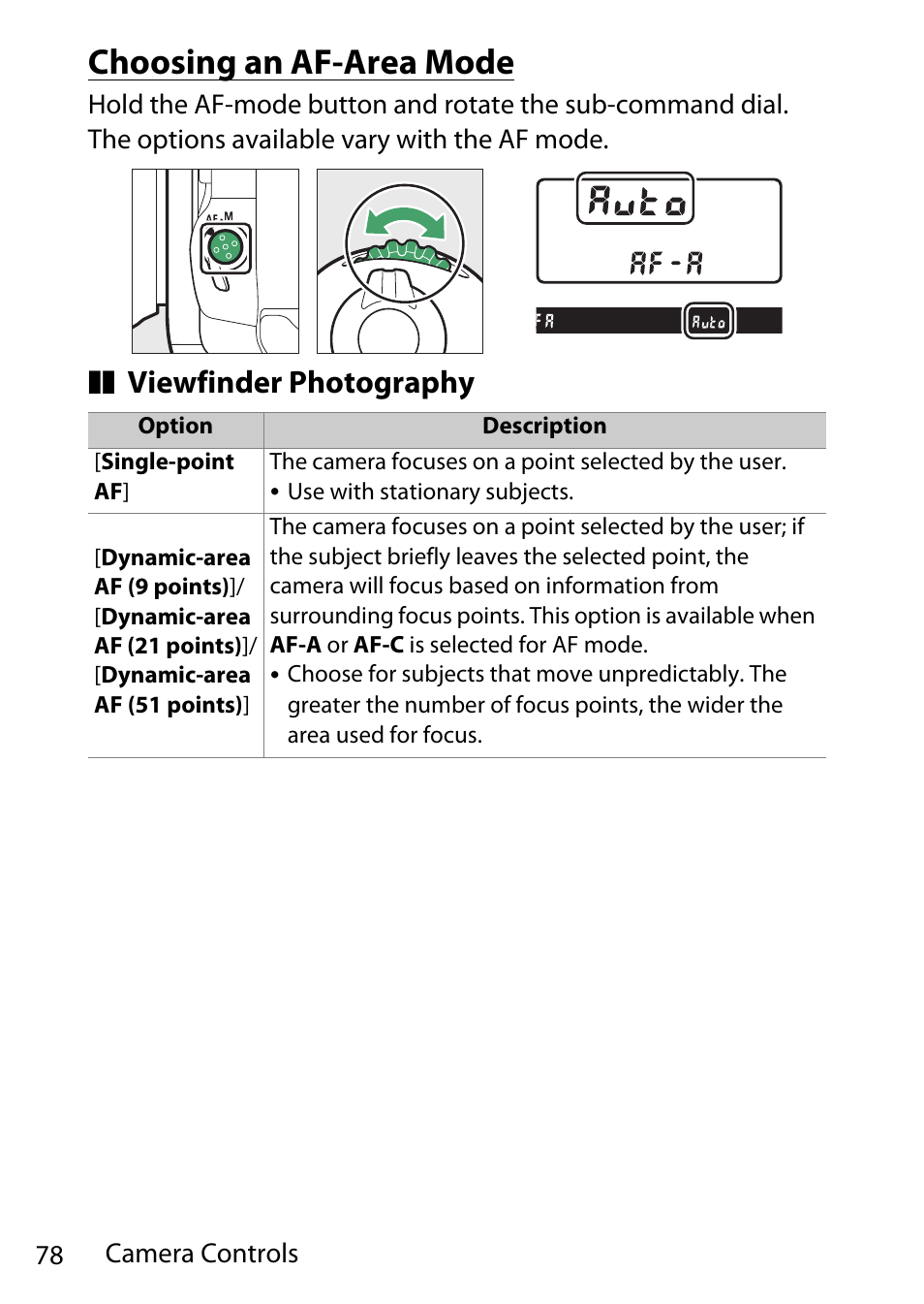 Choosing an af-area mode, Viewfinder photography | Nikon D780 DSLR Camera (Body Only) User Manual | Page 124 / 944