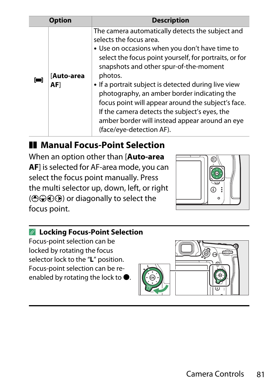 Manual focus-point selection | Nikon D780 DSLR Camera (Body Only) User Manual | Page 127 / 944