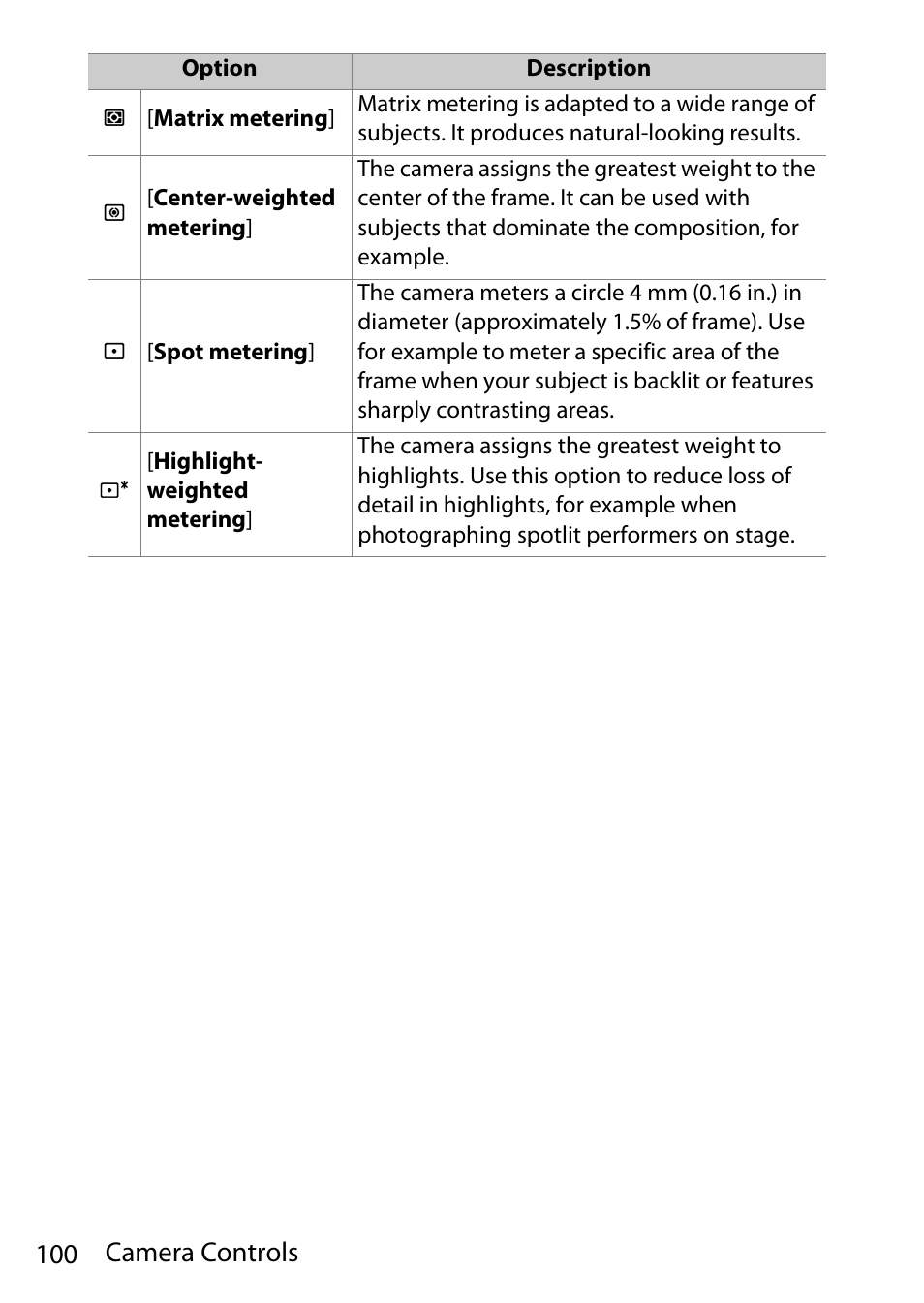 100 camera controls | Nikon D780 DSLR Camera (Body Only) User Manual | Page 146 / 944