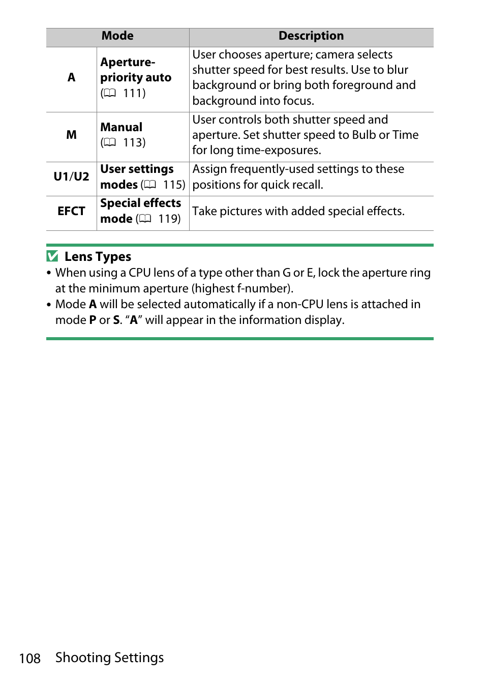 108 shooting settings | Nikon D780 DSLR Camera (Body Only) User Manual | Page 154 / 944