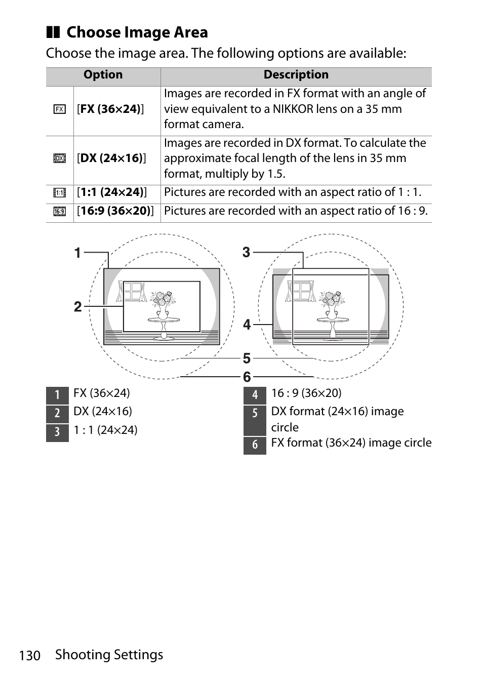 Choose image area | Nikon D780 DSLR Camera (Body Only) User Manual | Page 176 / 944