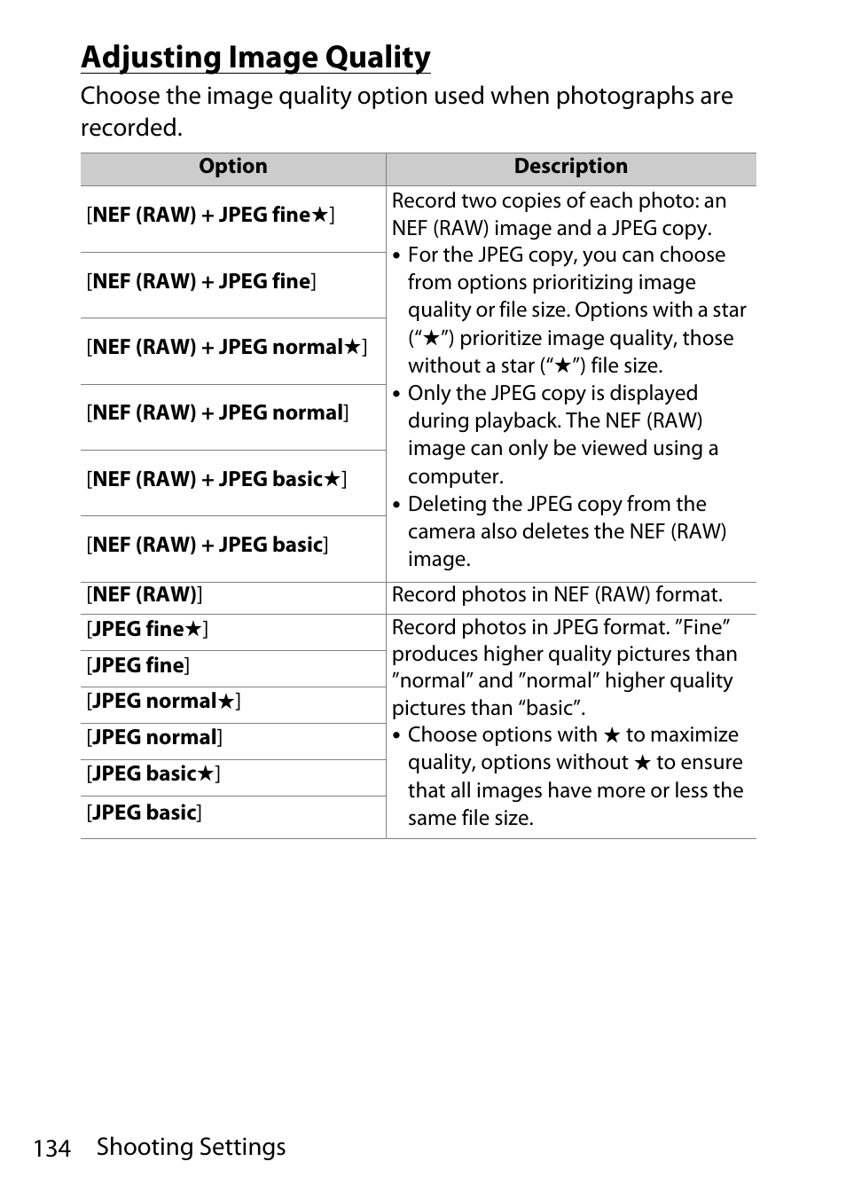 Adjusting image quality, 134 shooting settings | Nikon D780 DSLR Camera (Body Only) User Manual | Page 180 / 944