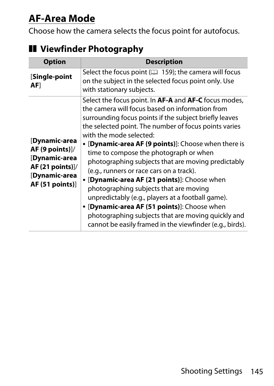 Af-area mode, Viewfinder photography | Nikon D780 DSLR Camera (Body Only) User Manual | Page 191 / 944