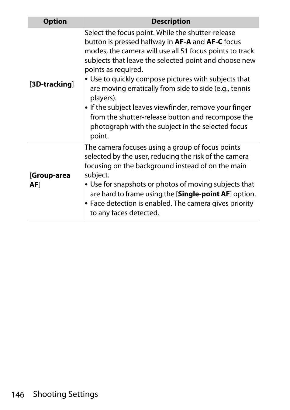 146 shooting settings | Nikon D780 DSLR Camera (Body Only) User Manual | Page 192 / 944