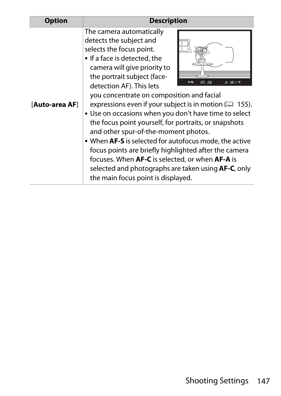 147 shooting settings | Nikon D780 DSLR Camera (Body Only) User Manual | Page 193 / 944