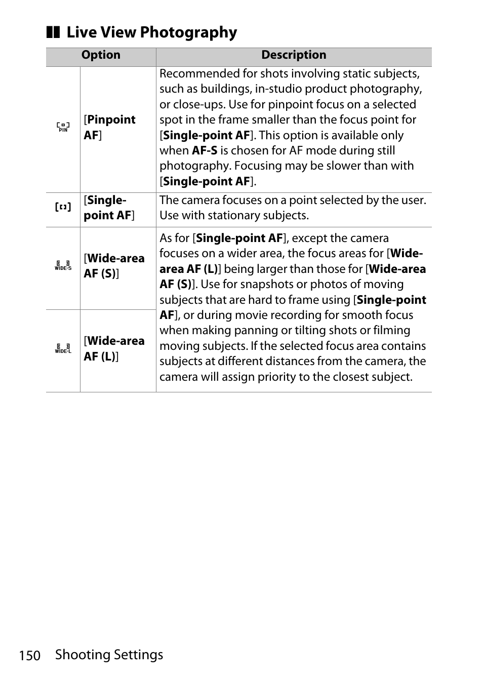 Live view photography, 150 shooting settings | Nikon D780 DSLR Camera (Body Only) User Manual | Page 196 / 944