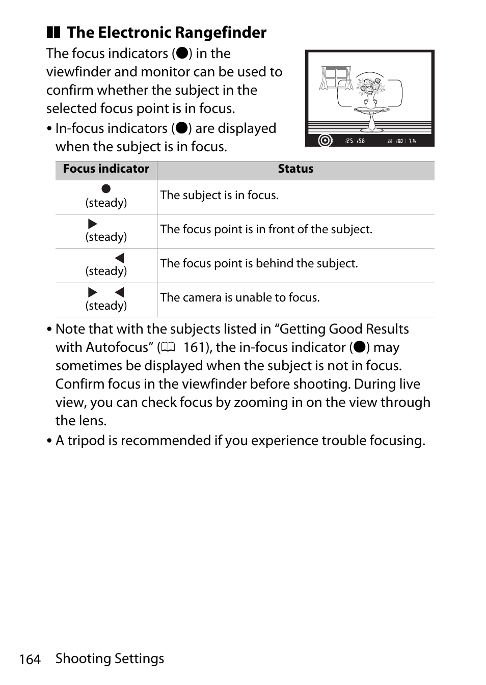 The electronic rangefinder | Nikon D780 DSLR Camera (Body Only) User Manual | Page 210 / 944