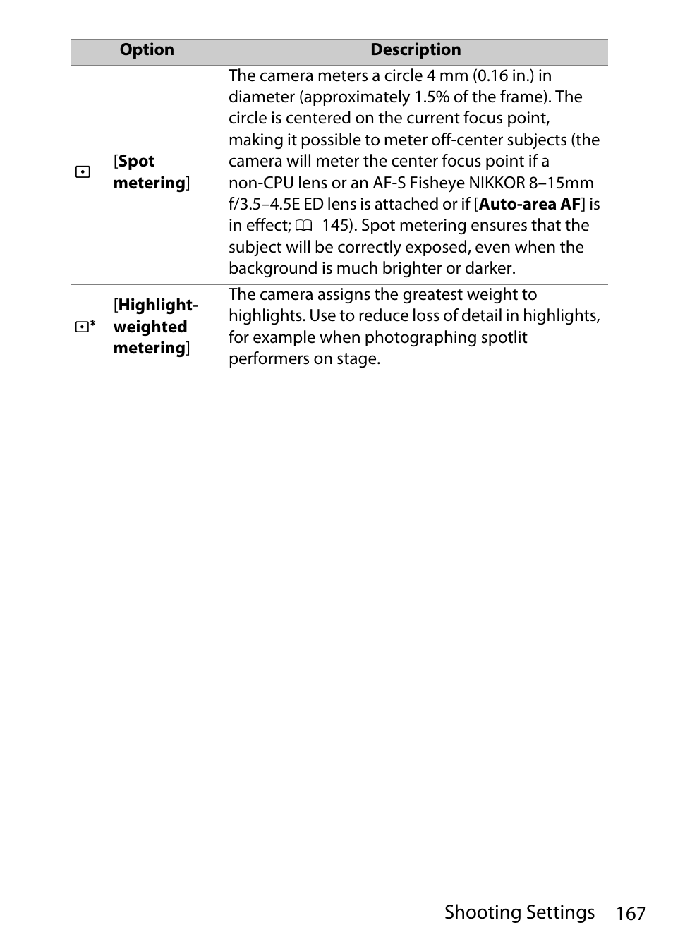 167 shooting settings | Nikon D780 DSLR Camera (Body Only) User Manual | Page 213 / 944