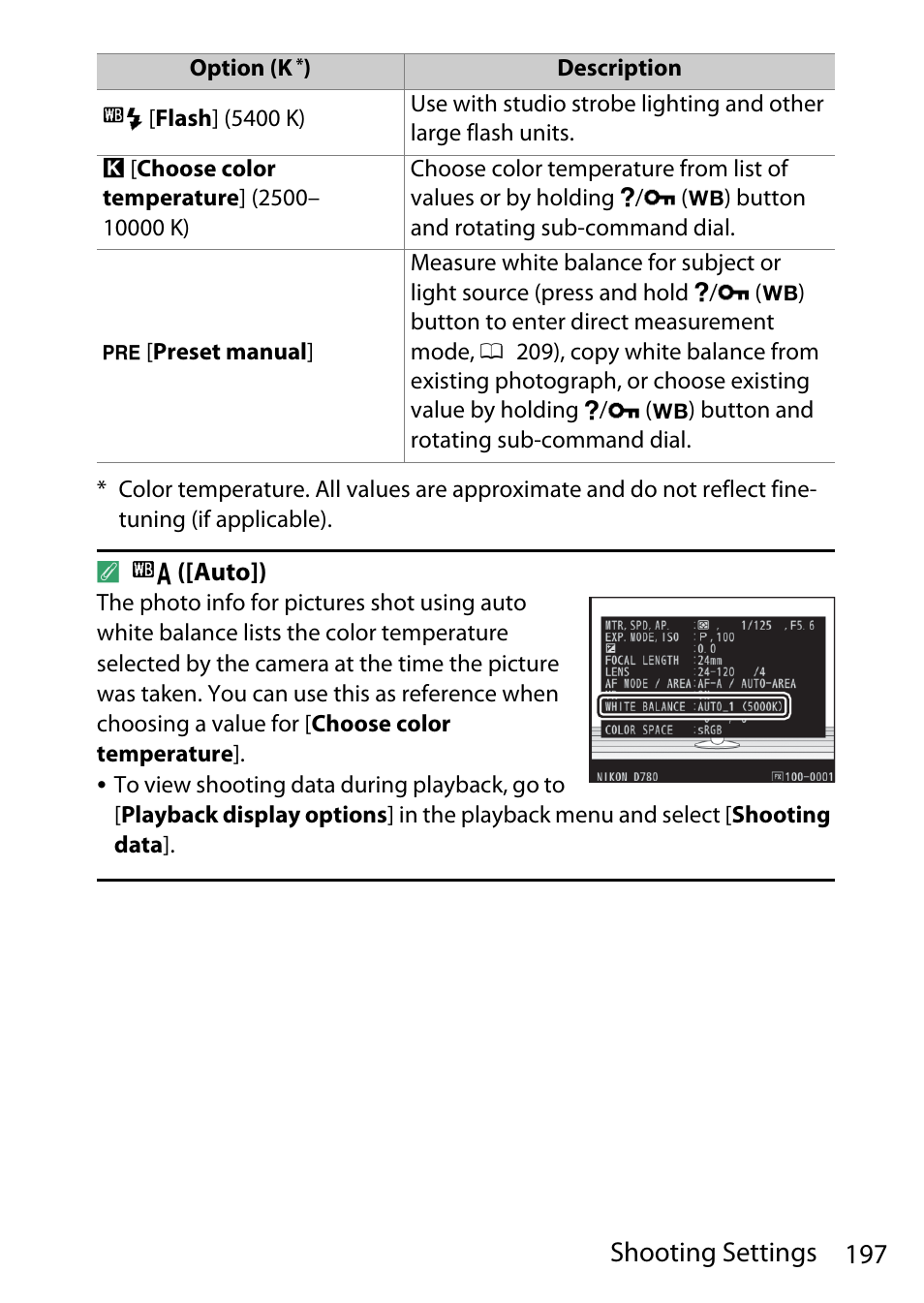 197 shooting settings | Nikon D780 DSLR Camera (Body Only) User Manual | Page 243 / 944