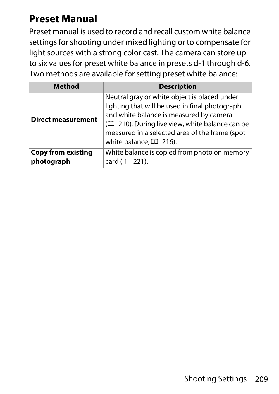 Preset manual | Nikon D780 DSLR Camera (Body Only) User Manual | Page 255 / 944