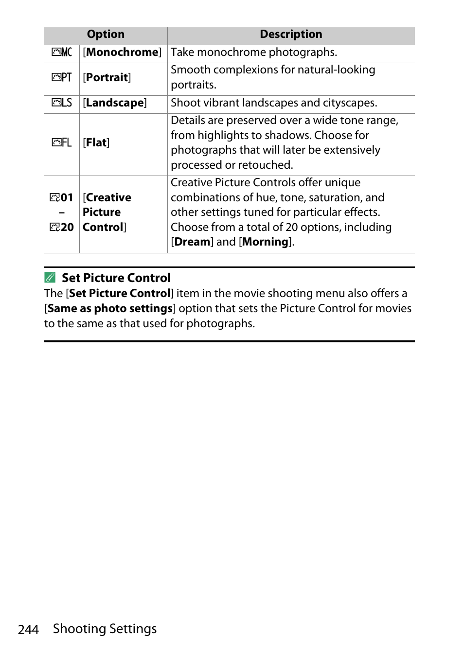 244 shooting settings | Nikon D780 DSLR Camera (Body Only) User Manual | Page 290 / 944