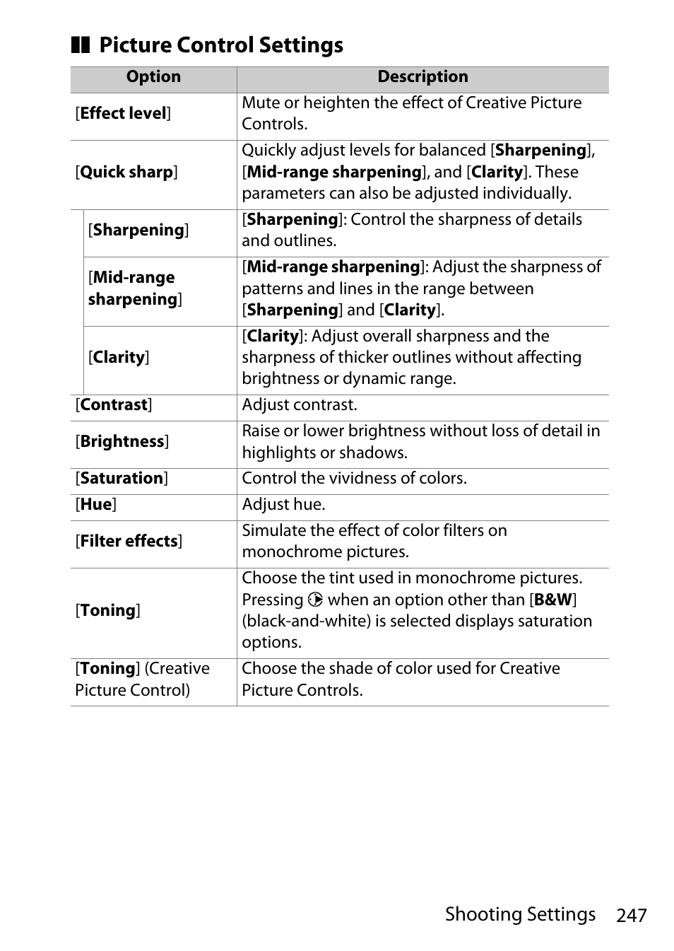 Picture control settings, 247 shooting settings | Nikon D780 DSLR Camera (Body Only) User Manual | Page 293 / 944