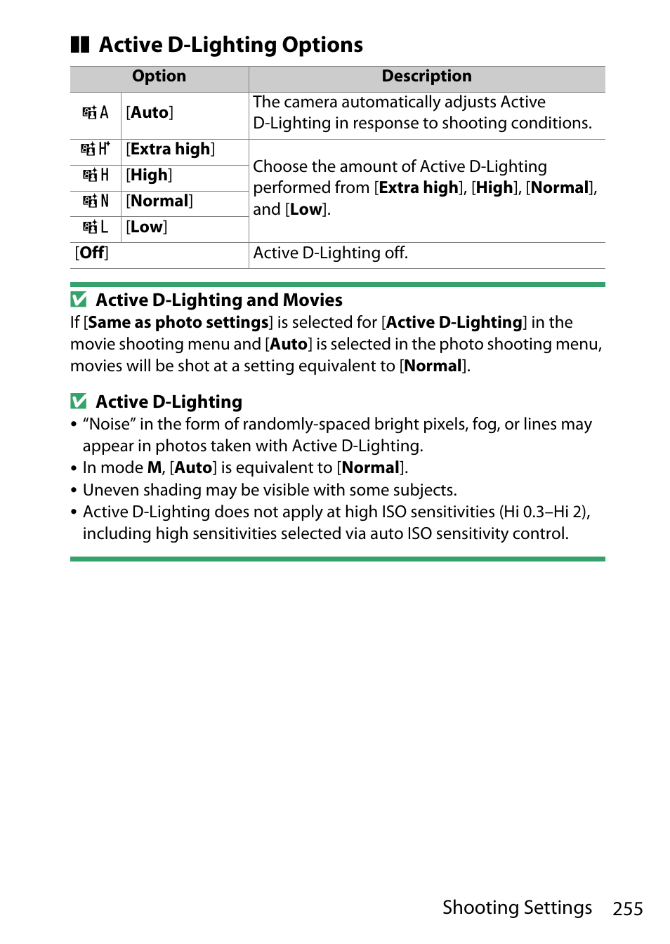 Active d-lighting options, 255 shooting settings | Nikon D780 DSLR Camera (Body Only) User Manual | Page 301 / 944