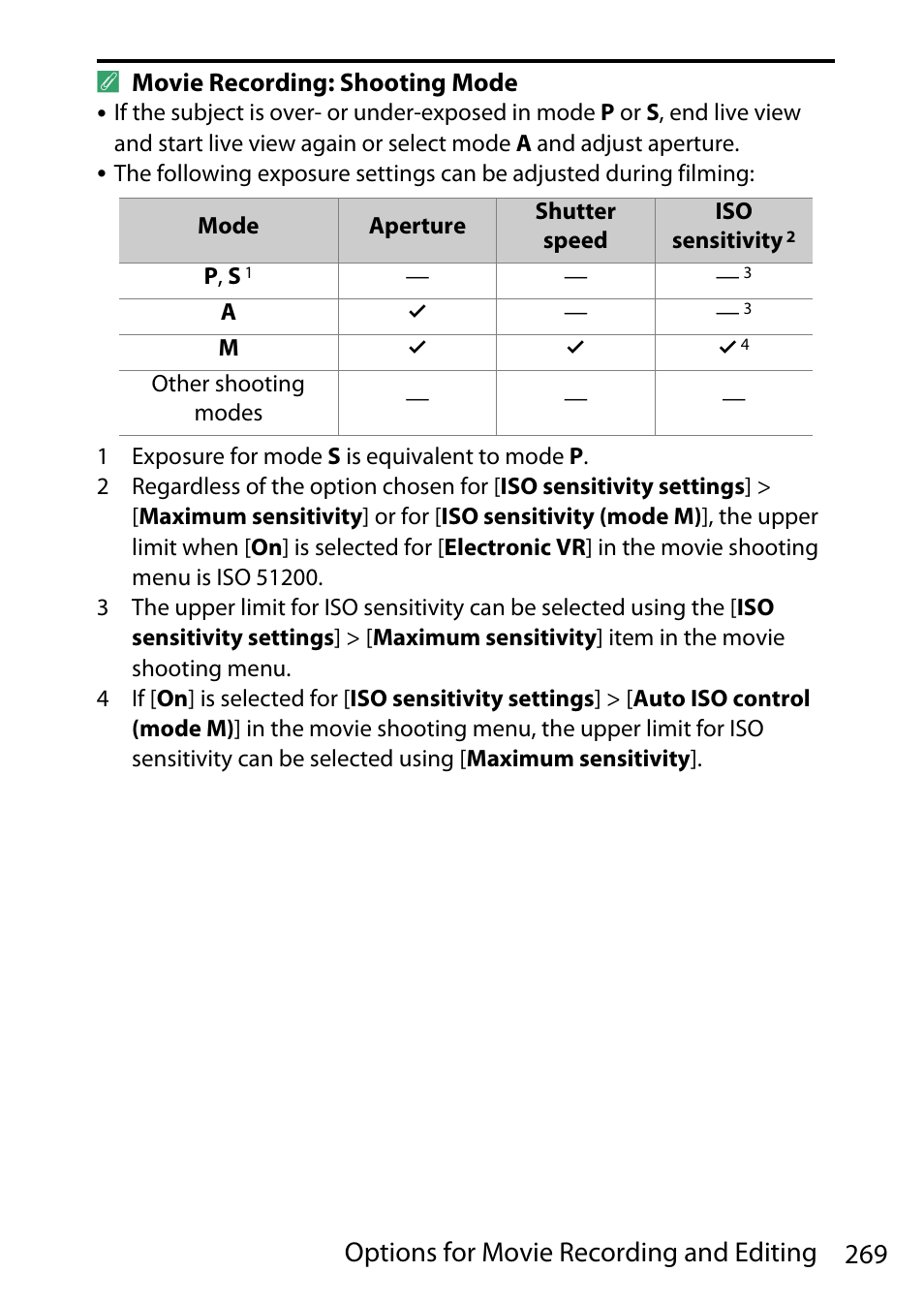 269 options for movie recording and editing | Nikon D780 DSLR Camera (Body Only) User Manual | Page 315 / 944