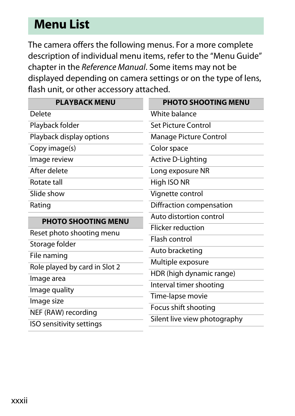 Menu list, Xxxii | Nikon D780 DSLR Camera (Body Only) User Manual | Page 32 / 944