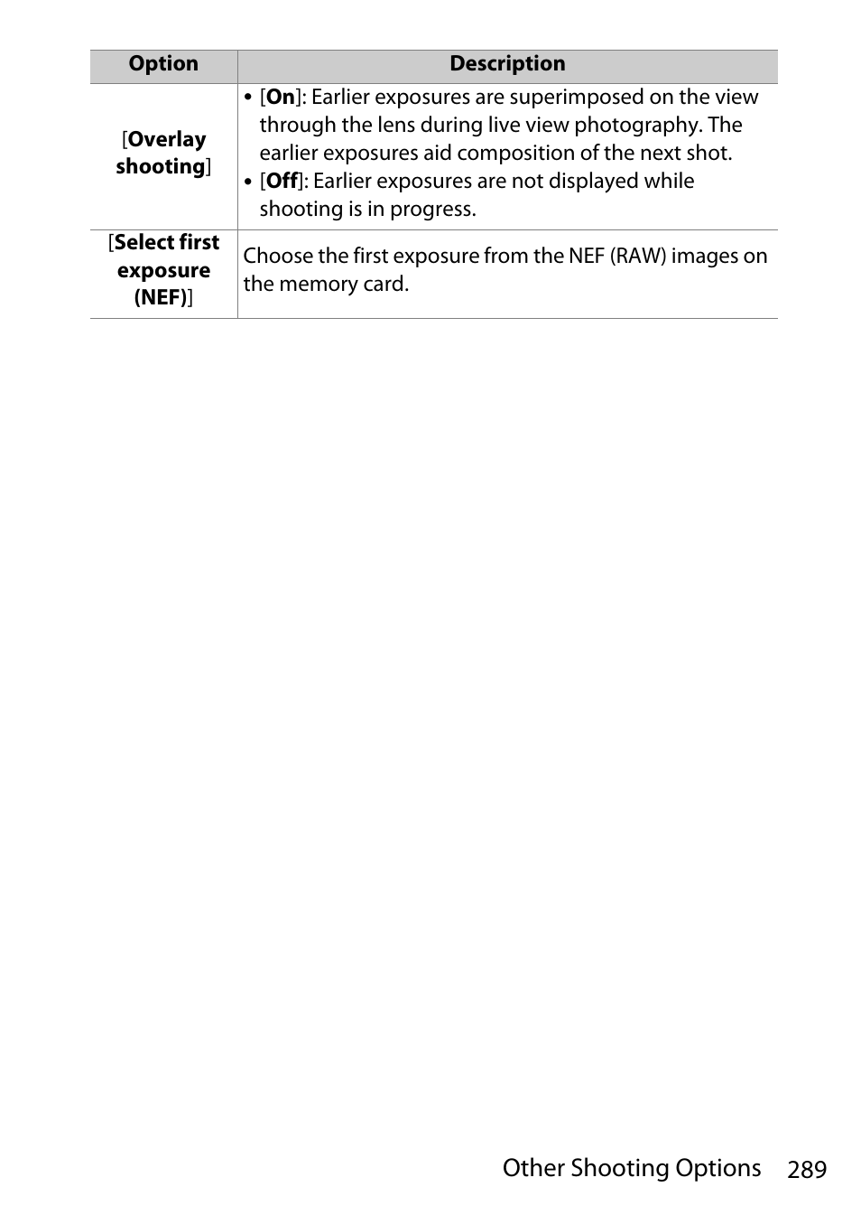 289 other shooting options | Nikon D780 DSLR Camera (Body Only) User Manual | Page 335 / 944