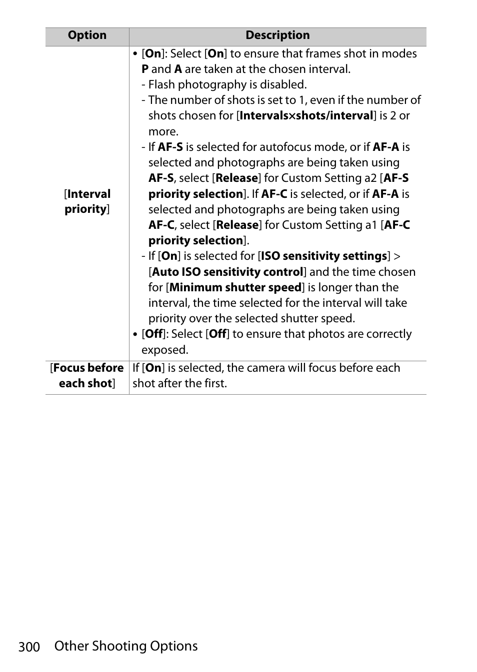 300 other shooting options | Nikon D780 DSLR Camera (Body Only) User Manual | Page 346 / 944