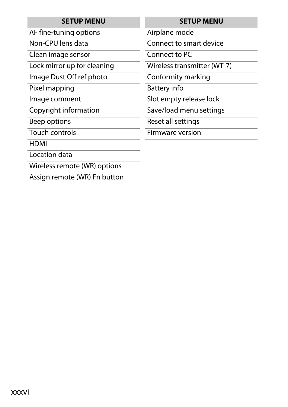 Xxxvi | Nikon D780 DSLR Camera (Body Only) User Manual | Page 36 / 944