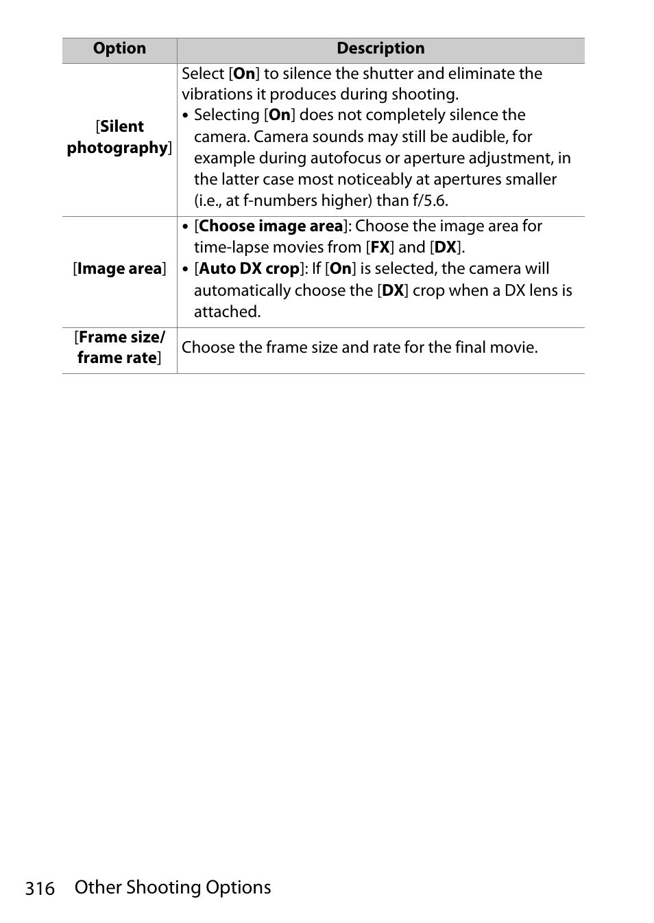 316 other shooting options | Nikon D780 DSLR Camera (Body Only) User Manual | Page 362 / 944