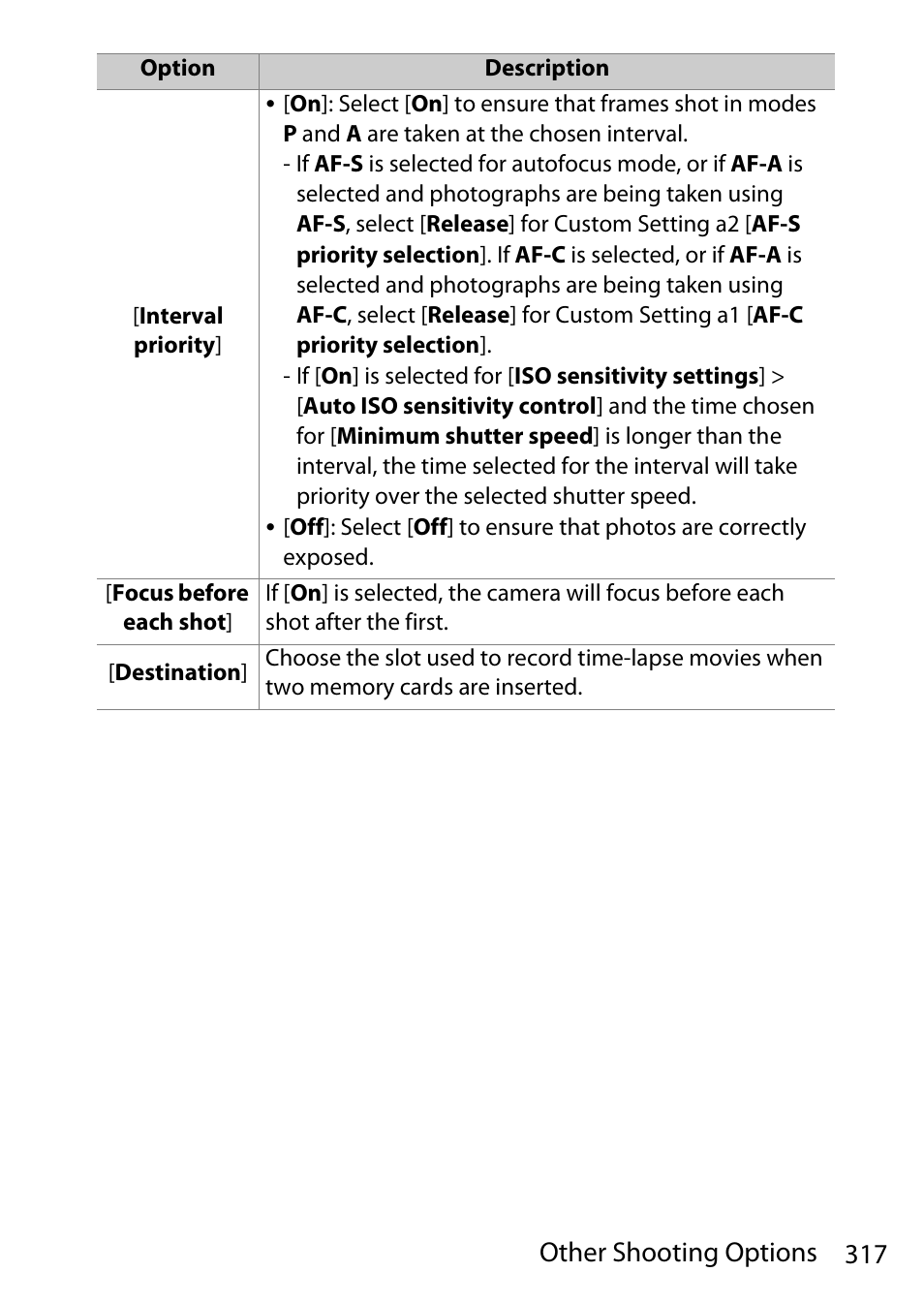 317 other shooting options | Nikon D780 DSLR Camera (Body Only) User Manual | Page 363 / 944