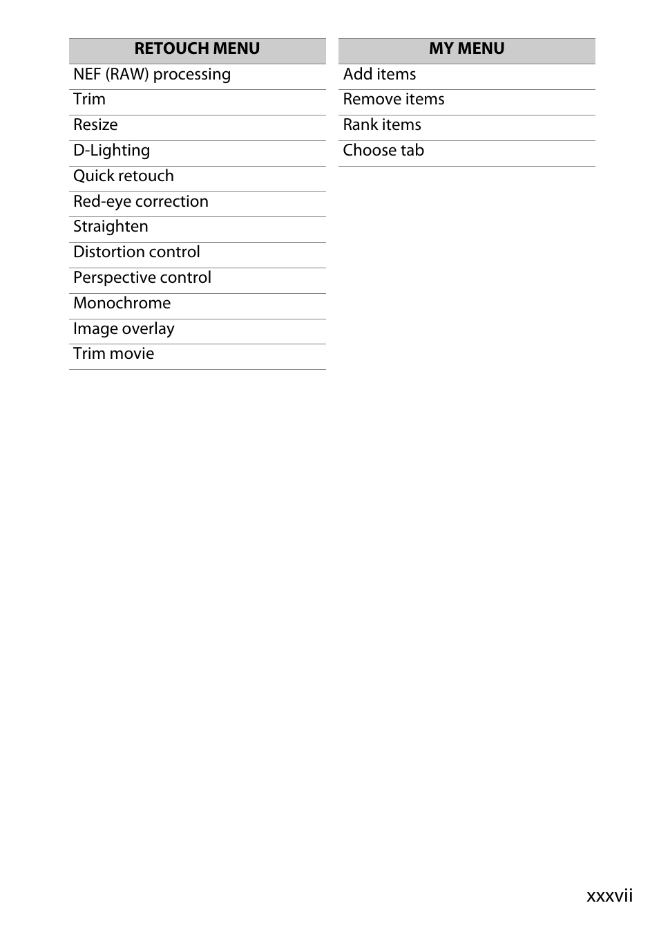 Xxxvii | Nikon D780 DSLR Camera (Body Only) User Manual | Page 37 / 944