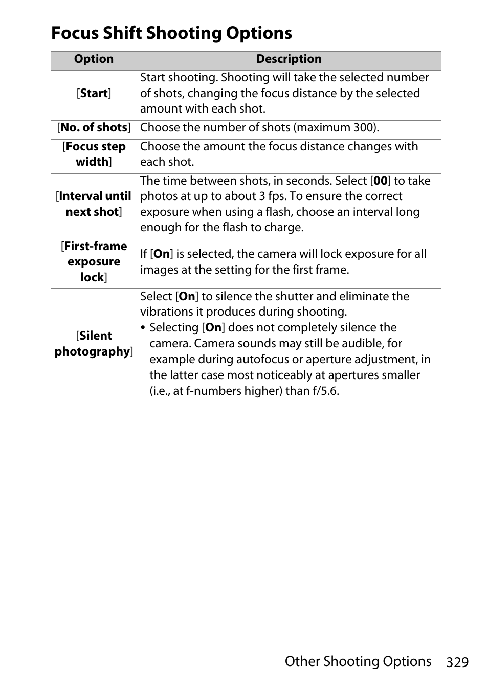 Focus shift shooting options, 329 other shooting options | Nikon D780 DSLR Camera (Body Only) User Manual | Page 375 / 944