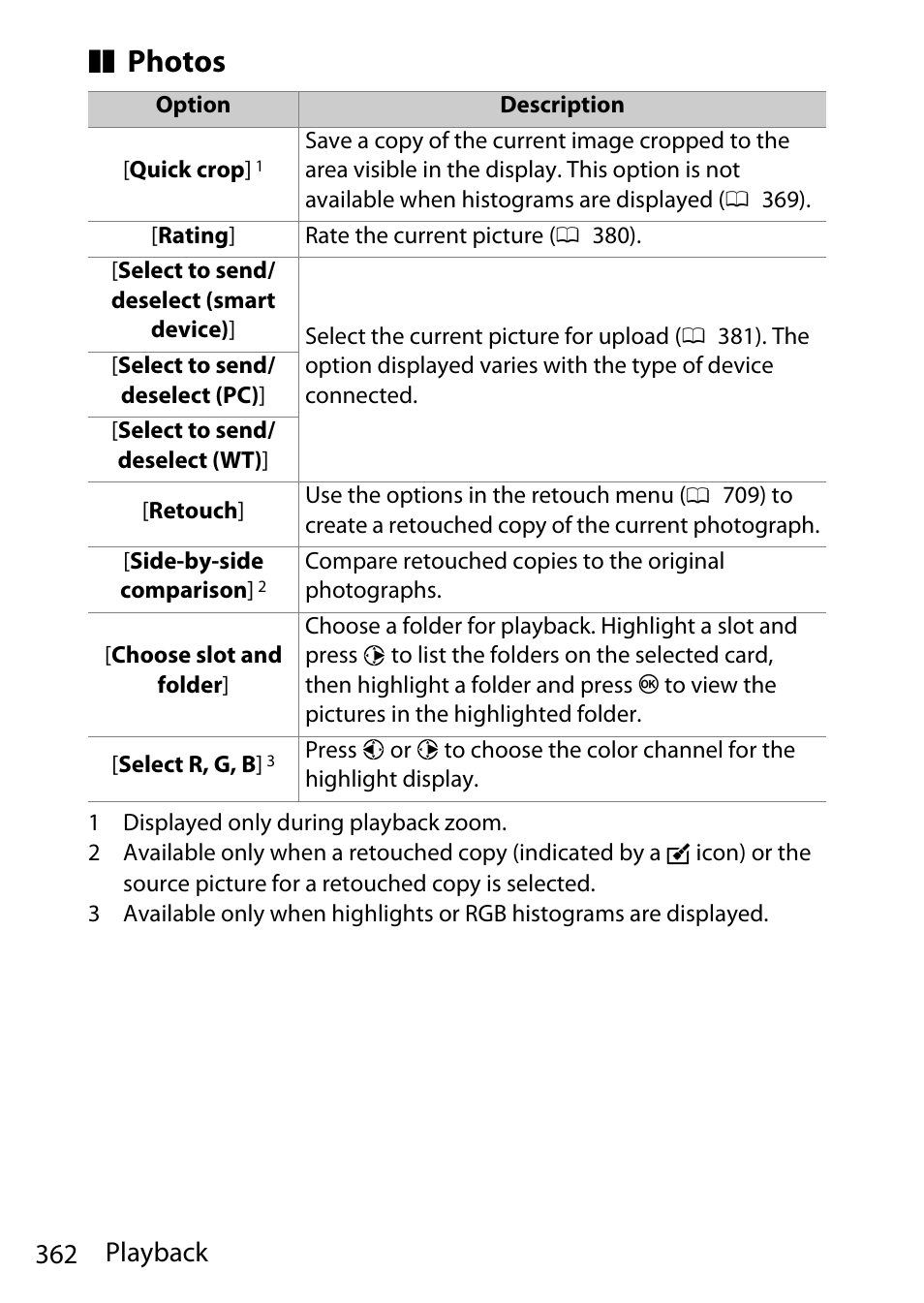 Photos, 362 playback | Nikon D780 DSLR Camera (Body Only) User Manual | Page 408 / 944