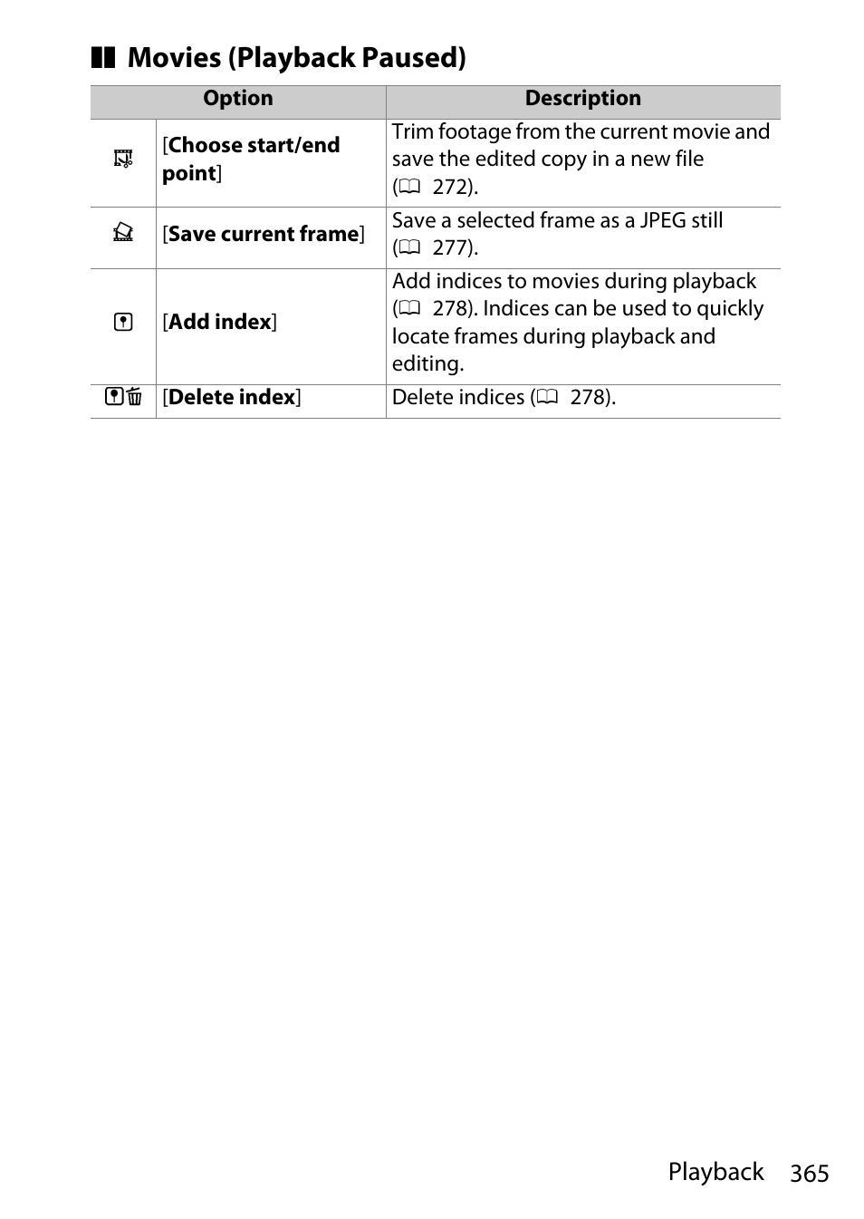 Movies (playback paused) | Nikon D780 DSLR Camera (Body Only) User Manual | Page 411 / 944