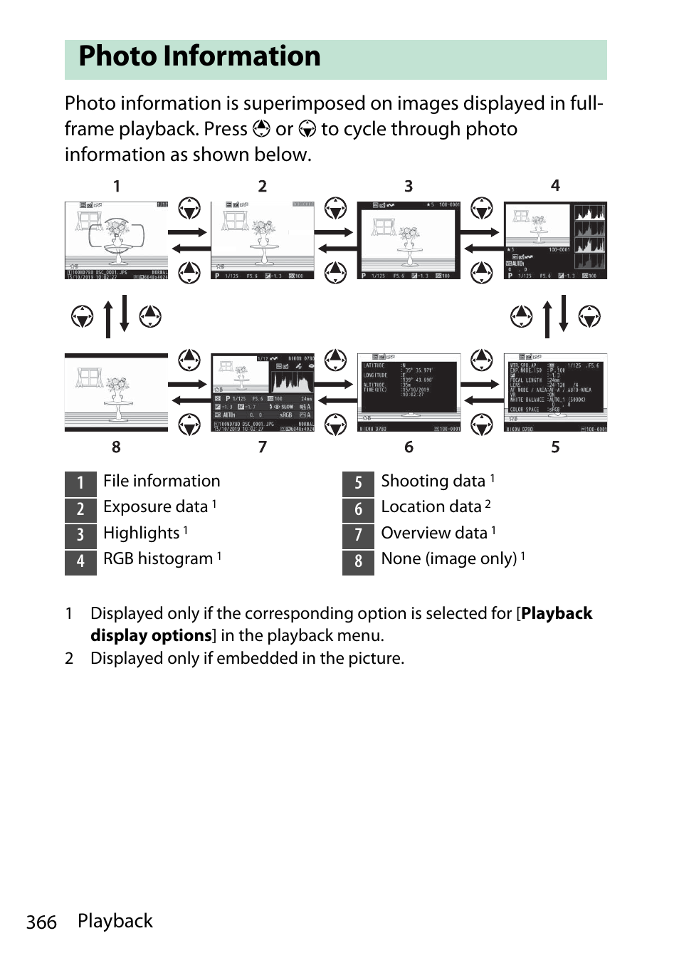 Photo information | Nikon D780 DSLR Camera (Body Only) User Manual | Page 412 / 944