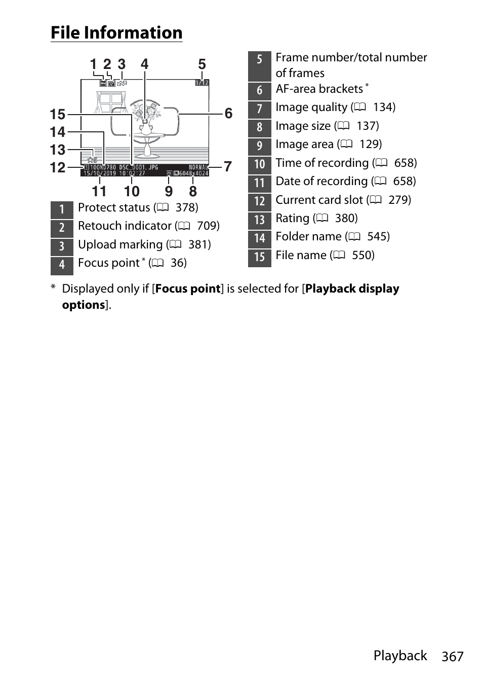 File information | Nikon D780 DSLR Camera (Body Only) User Manual | Page 413 / 944