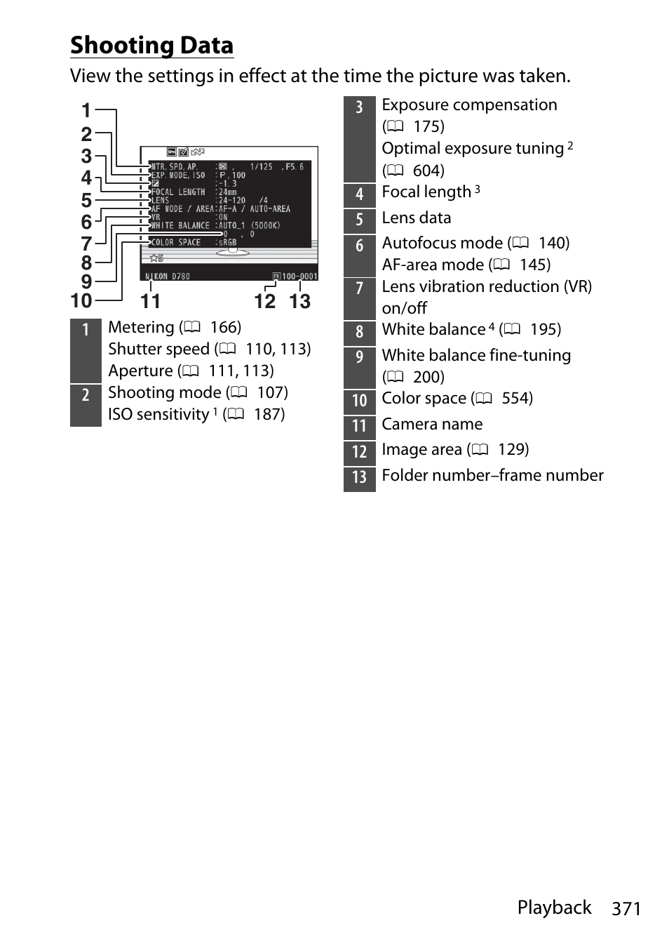 Shooting data | Nikon D780 DSLR Camera (Body Only) User Manual | Page 417 / 944