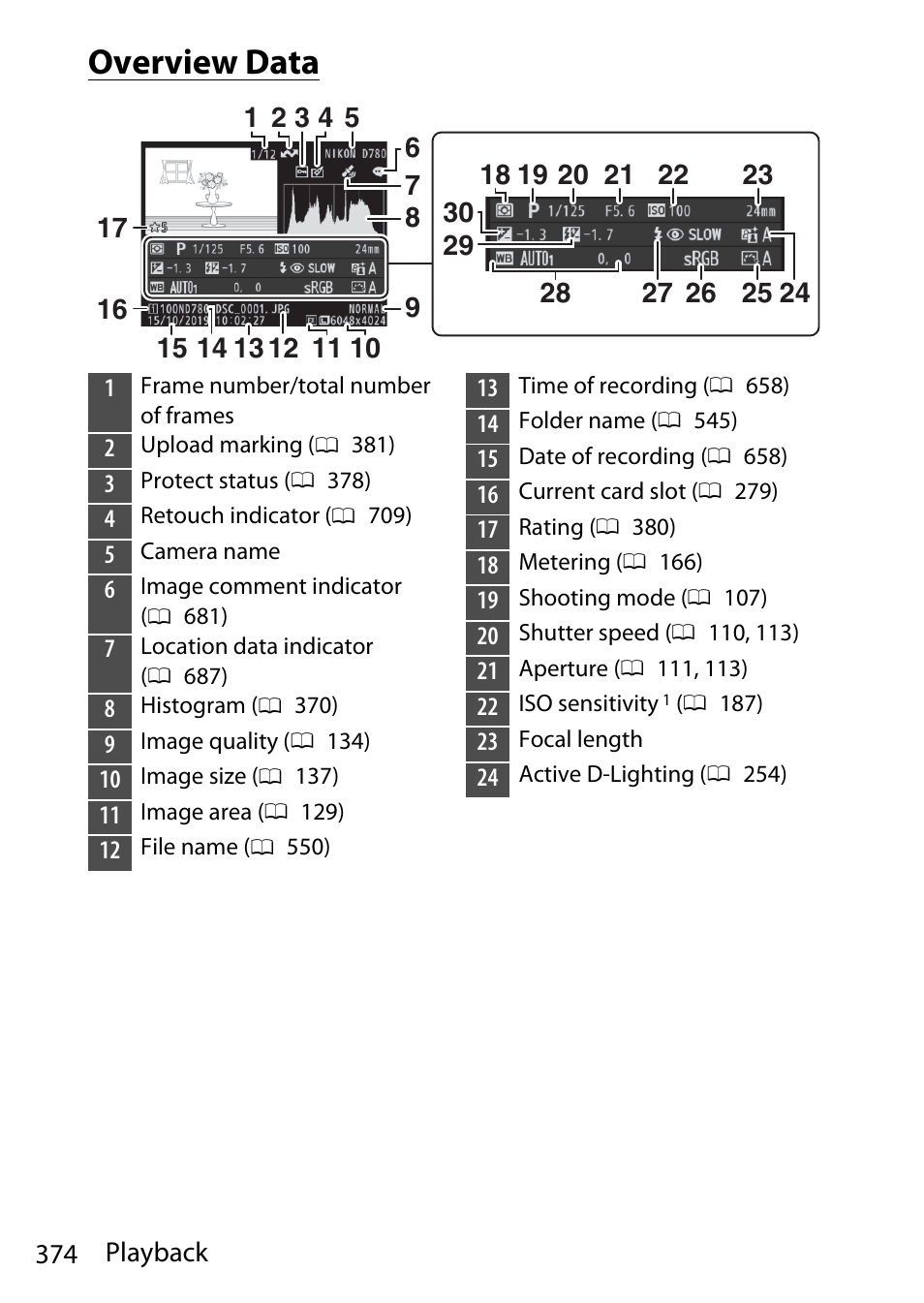 Overview data | Nikon D780 DSLR Camera (Body Only) User Manual | Page 420 / 944