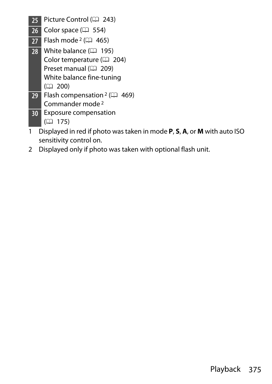 375 playback | Nikon D780 DSLR Camera (Body Only) User Manual | Page 421 / 944