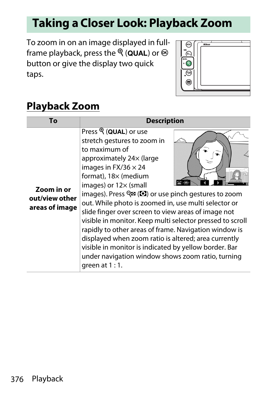 Taking a closer look: playback zoom, Playback zoom | Nikon D780 DSLR Camera (Body Only) User Manual | Page 422 / 944