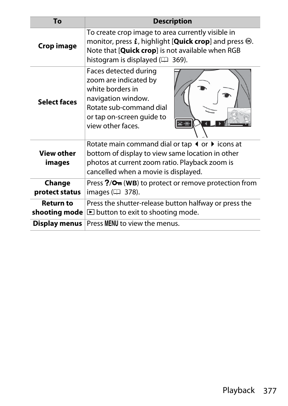 377 playback | Nikon D780 DSLR Camera (Body Only) User Manual | Page 423 / 944