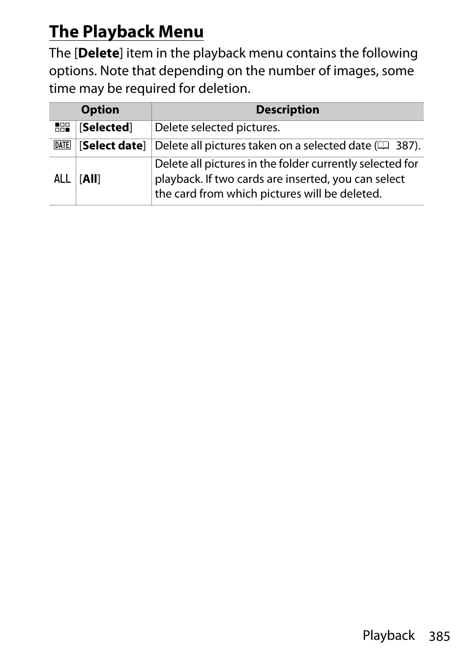 The playback menu | Nikon D780 DSLR Camera (Body Only) User Manual | Page 431 / 944