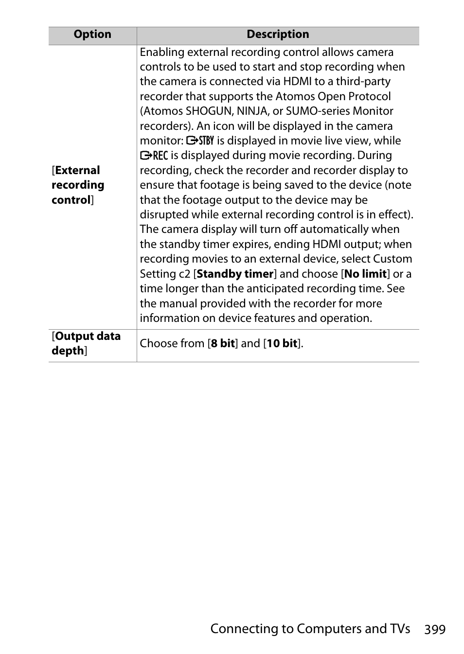 399 connecting to computers and tvs | Nikon D780 DSLR Camera (Body Only) User Manual | Page 445 / 944