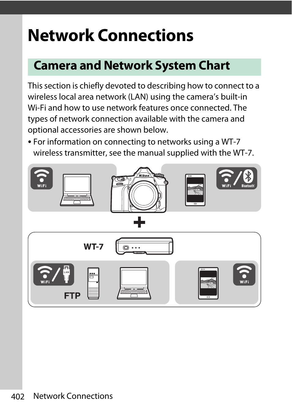 Network connections, Camera and network system chart | Nikon D780 DSLR Camera (Body Only) User Manual | Page 448 / 944