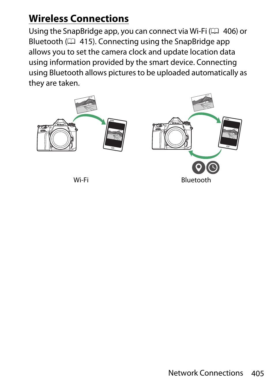 Wireless connections | Nikon D780 DSLR Camera (Body Only) User Manual | Page 451 / 944